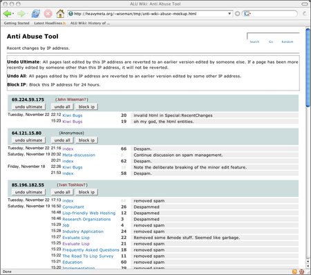 wiki anti abuse tool screenshot