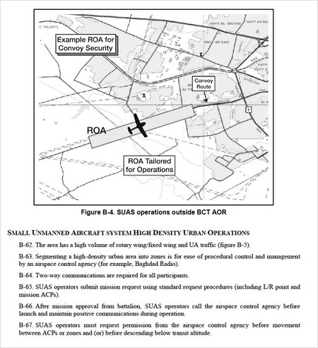 uav high density urban operations