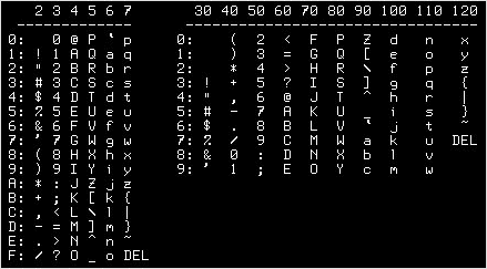 lisp machine font